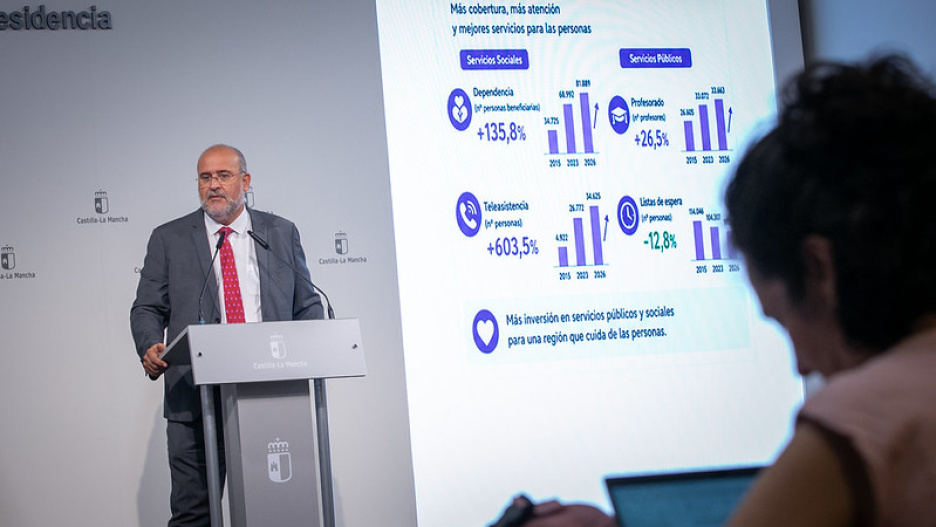 Vicepresidente del Gobierno de Castilla-La Mancha.