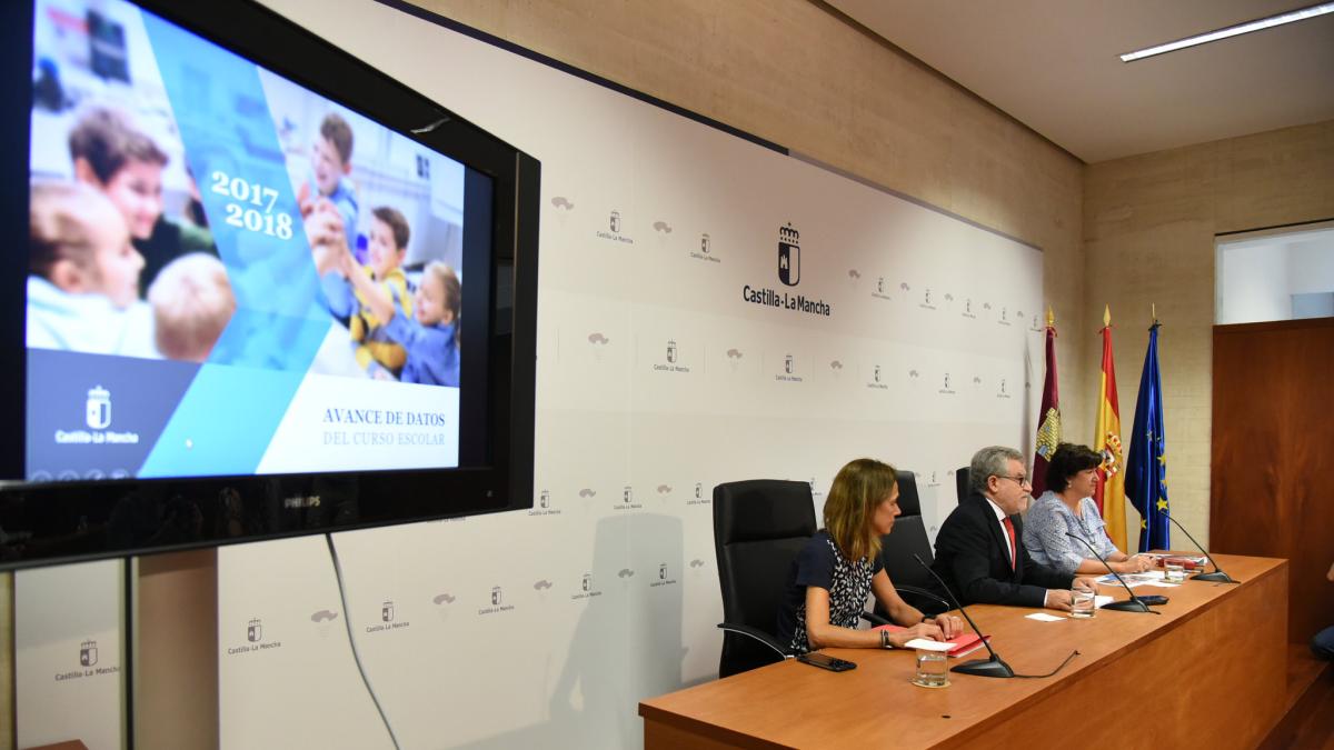 Arranca el curso escolar con 420 profesores más y 431.407 alumnos